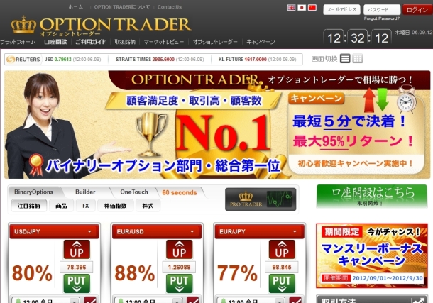 optiontrader-trade